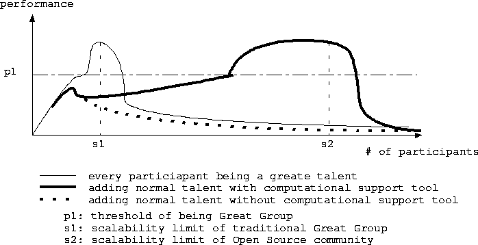 Uploaded Image: performance-curve-1.gif